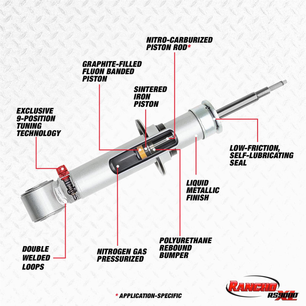 Rancho 21-22 F-150 4WD (Exc. Models w/ Continuously Controlled Suspension) RS9000XL Strut