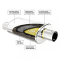 MagnaFlow 5 X 11in. Oval Straight-Through Performance Exhaust Muffler 12578