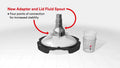 3M PPS UV KIT STANDARD