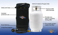GAS HAULER KIT INSULATED PROTECTI