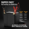 Battery Group 30 Lithium Powersports 700A