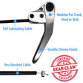Latch Kit