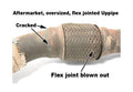 PERRIN Uppipe Big Tube for EJ