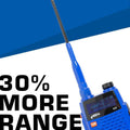 Rugged Radios Long Track Antenna Upgrade Kit for Rugged V3 / RH5R Handheld Radio UHF