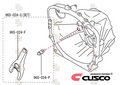 Cusco FRS/BRZ Clutch Release Fork