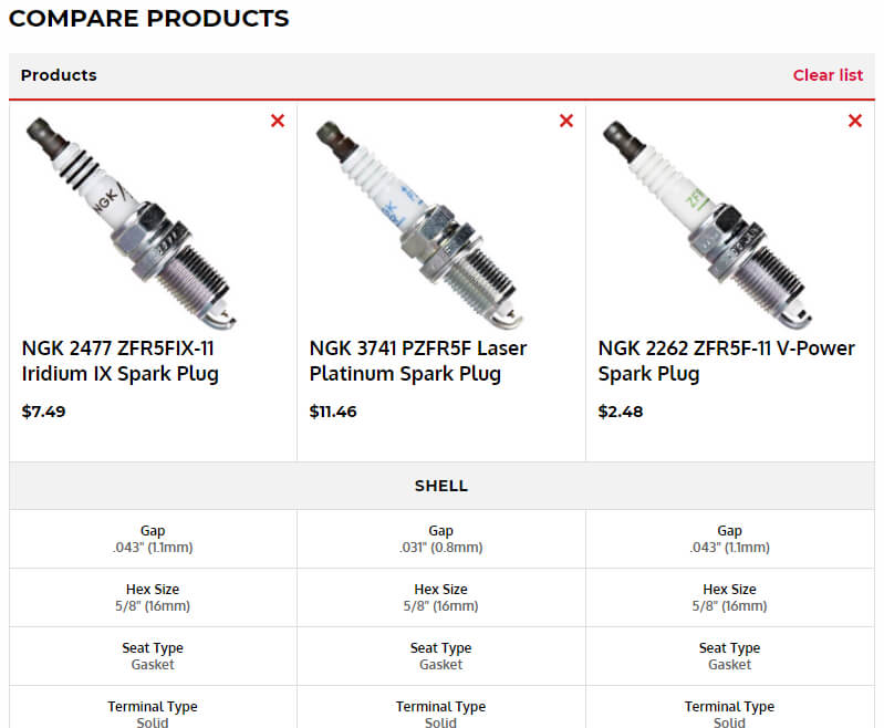 NGK auto part