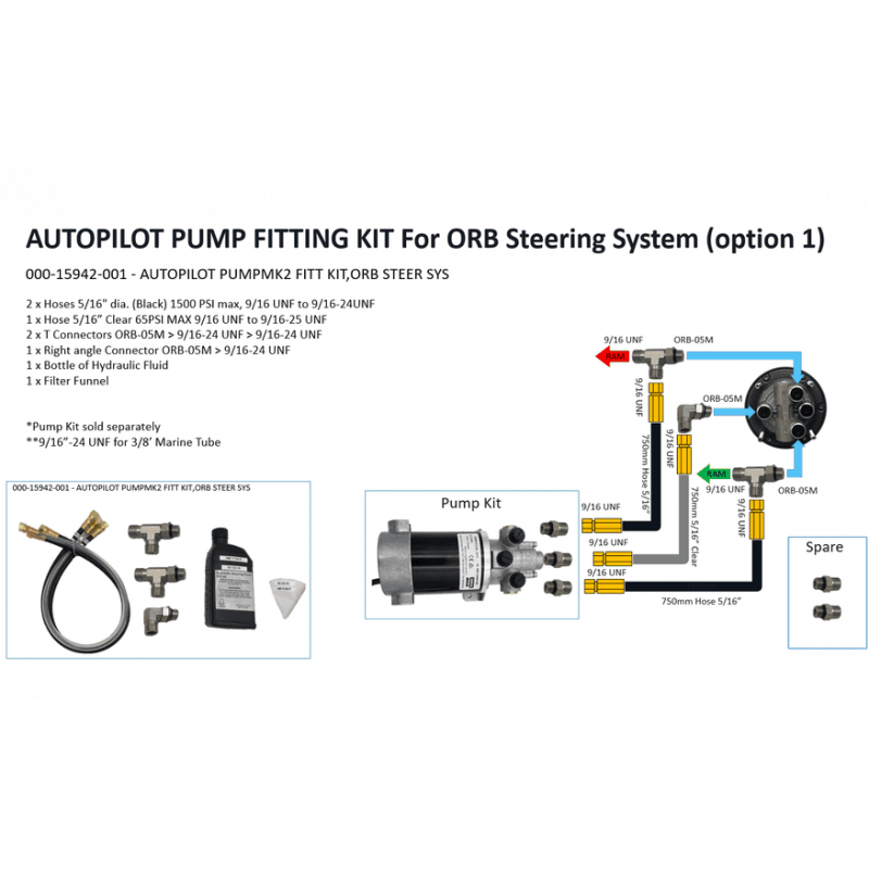 AUTOPILOT PUMP FITTING KIT FOR ORB