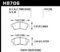 Hawk Performance auto part