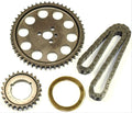 RACE BILLET TRUEr ROLLER SET