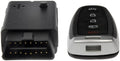 KEYLESS ENTRY REMOTE 5-BUTTON