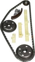 TIMING KIT