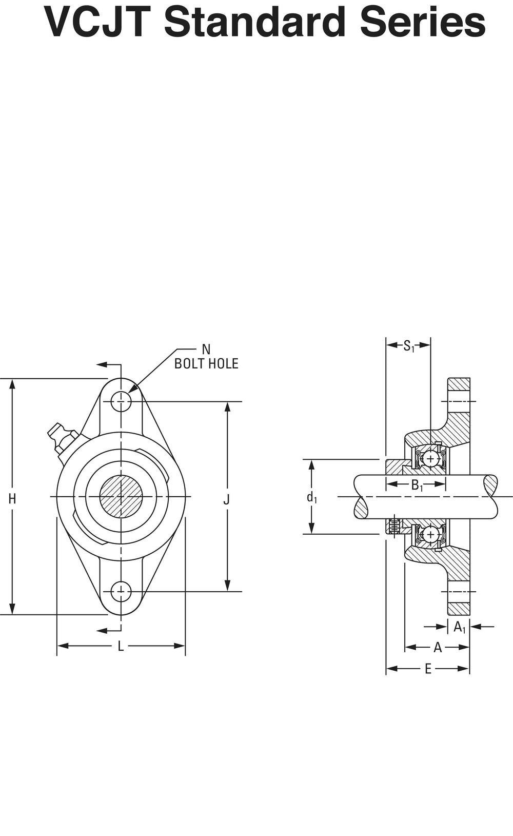 2-BOLT FLANGE MOUNTED BALL BEARING
