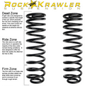 Rock Krawler Suspension springs