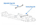 Skyjacker 1977-1979 Ford F-250 4 Wheel Drive Drag Link