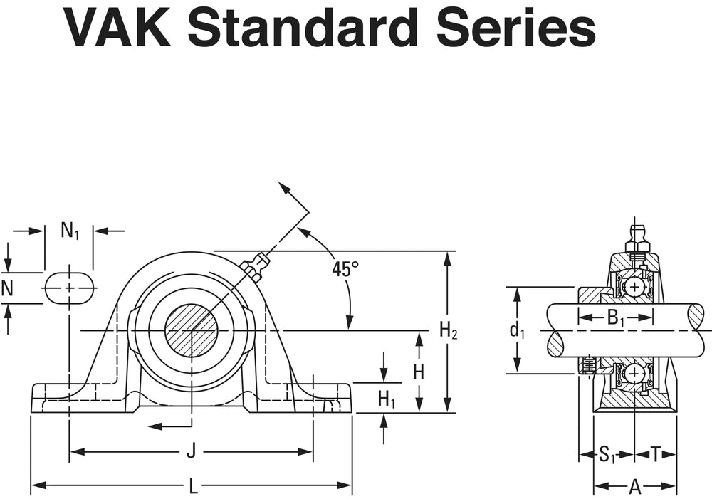 2-BOLT FLANGE MOUNTED BALL BEARING