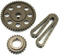 Cloyes Gear & Products auto part