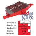 EBC 13+ Fiat 500L 1.4 Turbo Redstuff Front Brake Pads