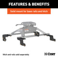 FIFTH WHEEL BRACKET KIT