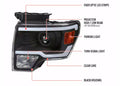 PROJECTOR HEADLIGHTS WITH LED BAR MATTE BLACK HOUSING CLEAR LENS AND AMBER REFLECTOR