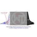 Wagner Tuning Audi A6/A7 C8 3.0 TFSI Competition Intercooler Kit