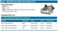 TYC auto part