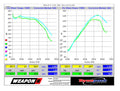 Weapon R 99-02 Mazda 626 4cyl Dragon Intake