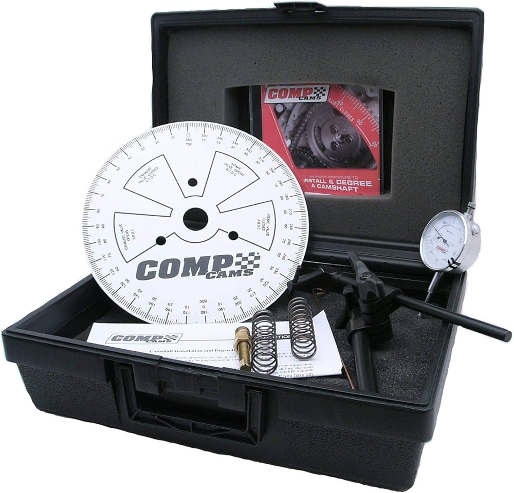 ~(5 lbs. 13X10X5)~ DEGREE KIT HEAD ON