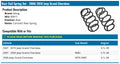 JEEP GRAND CHEROKEE 0610 COIL SPRING SET