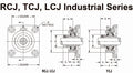 TIMKEN hardware kit close-up