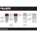 CABLE 25 FT WITH CLAMPS