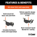 FIFTH WHEEL BRACKET KIT