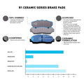 R1 Concepts auto part detail