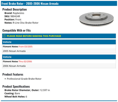 ROTORS