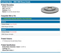 ROTORS
