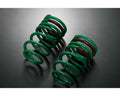 Tein springs detail