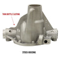 DANA 44 - ADVANTEK M 210 FRONT COVER - RAW FINISH - COMPLET KIT