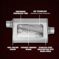 ULTRAFLO WELDED MUFF CENTER INLET CENTER OUTLET 22IN BODY