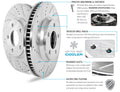 Power Stop 90-93 Mercedes-Benz 300SL Front Evolution Drilled & Slotted Rotors - Pair