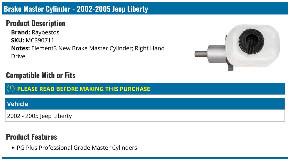 HARDWARE- HYDRAULICS