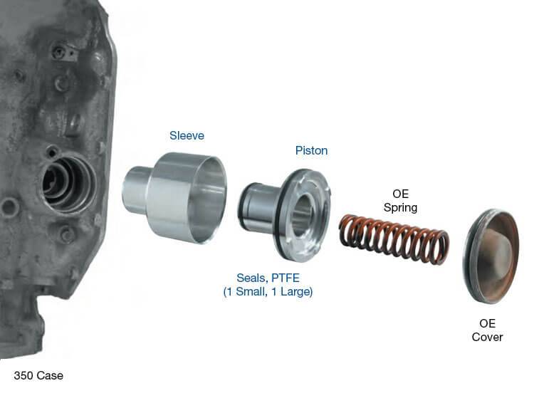 Sun Coast Converters auto part