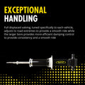 MONROE SHOCKS & STRUTS auto part detail