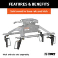 Curt roof rack