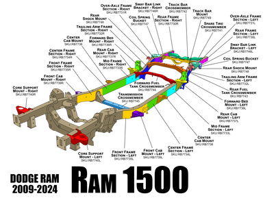 RustBuster 09-24 RAM 1500 Transmission Crossmember
