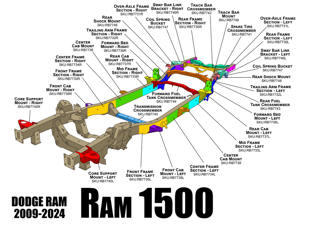 RustBuster 09-24 RAM 1500 Transmission Crossmember