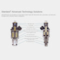 INJECTOR