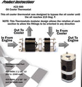 OIL COOLER THERMOSTAT