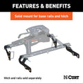 CUSTOM 5TH WHEEL BRACKETS