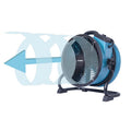 1/4HP 2100CFM 1.6AMPS AXIAL AIR MOVER W/ POWER OUTLETS BLUE