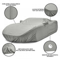 Covercraft Custom Fit Car Covers - Polycotton Gray