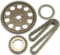 RACE BILLET TRUEr ROLLER SET